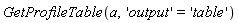 GetProfileTable(a, 'output' = 'table')