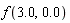 f(3.0, 0.)