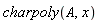 charpoly(A, x)