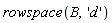 rowspace(B, 'd')