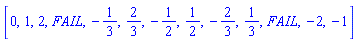 [0, 1, 2, FAIL, -1/3, 2/3, -1/2, 1/2, -2/3, 1/3, FAIL, -2, -1]