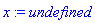 x := undefined