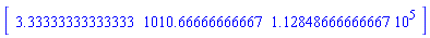 Vector[row]([3.33333333333333, 1010.66666666667, 112848.666666667])