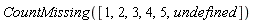 CountMissing([1, 2, 3, 4, 5, undefined])