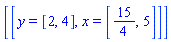 [[y = [2, 4], x = [15/4, 5]]]