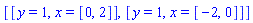 [[y = 1, x = [0, 2]], [y = 1, x = [-2, 0]]]
