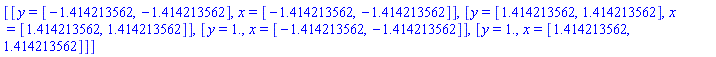 [[y = [-1.414213562, -1.414213562], x = [-1.414213562, -1.414213562]], [y = [1.414213562, 1.414213562], x = [1.414213562, 1.414213562]], [y = 1., x = [-1.414213562, -1.414213562]], [y = 1., x = [1.414213562, 1.414213562]]]