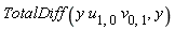 TotalDiff(y*u[1, 0]*v[0, 1], y)