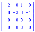 Matrix([[-2, 0, 1, 0], [0, -2, 0, -1], [0, 0, 0, 0], [0, 0, 0, 0]])