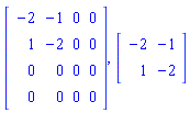 Matrix([[-2, -1, 0, 0], [1, -2, 0, 0], [0, 0, 0, 0], [0, 0, 0, 0]]), Matrix([[-2, -1], [1, -2]])