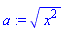 a := (x^2)^(1/2)