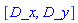 [D_x, D_y]