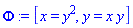 Phi := [x = y^2, y = x*y]