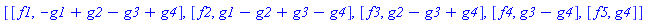 [[f1, -g1+g2-g3+g4], [f2, g1-g2+g3-g4], [f3, g2-g3+g4], [f4, g3-g4], [f5, g4]]