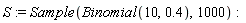 S := Sample(Binomial(10, .4), 1000)