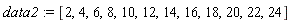 data2 := [2, 4, 6, 8, 10, 12, 14, 16, 18, 20, 22, 24]