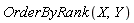 OrderByRank(X, Y)