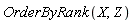OrderByRank(X, Z)