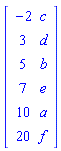 Array([[-2, c], [3, d], [5, b], [7, e], [10, a], [20, f]])