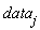 data[j]