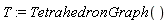 T := TetrahedronGraph()