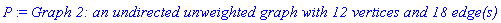 P := `Graph 2: an undirected unweighted graph with 12 vertices and 18 edge(s)`