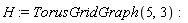H := TorusGridGraph(5, 3)