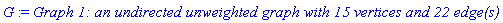 G := `Graph 1: an undirected unweighted graph with 15 vertices and 22 edge(s)`