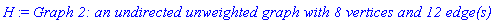H := `Graph 2: an undirected unweighted graph with 8 vertices and 12 edge(s)`