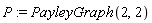 P := PayleyGraph(2, 2)