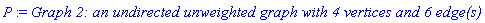 P := `Graph 2: an undirected unweighted graph with 4 vertices and 6 edge(s)`