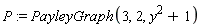 P := PayleyGraph(3, 2, y^2+1)