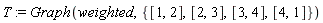 T := Graph(weighted, {[1, 2], [2, 3], [3, 4], [4, 1]})