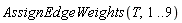 AssignEdgeWeights(T, 1 .. 9)