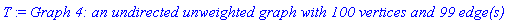 T := `Graph 4: an undirected unweighted graph with 100 vertices and 99 edge(s)`