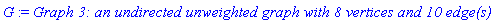 G := `Graph 3: an undirected unweighted graph with 8 vertices and 10 edge(s)`