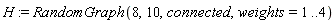 H := RandomGraph(8, 10, connected, weights = 1 .. 4)