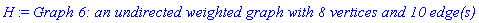 H := `Graph 6: an undirected weighted graph with 8 vertices and 10 edge(s)`