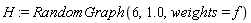 H := RandomGraph(6, 1.0, weights = f)
