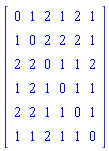 Matrix([[0, 1, 2, 1, 2, 1], [1, 0, 2, 2, 2, 1], [2, 2, 0, 1, 1, 2], [1, 2, 1, 0, 1, 1], [2, 2, 1, 1, 0, 1], [1, 1, 2, 1, 1, 0]])