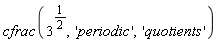 cfrac(3^(1/2), 'periodic', 'quotients')