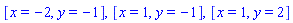 [x = -2, y = -1], [x = 1, y = -1], [x = 1, y = 2]