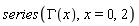 series(GAMMA(x), x = 0, 2)