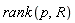 rank(p, R)