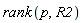 rank(p, R2)