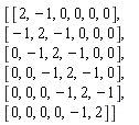 Matrix(6, 6, {(1, 1) = 2, (1, 2) = -1, (1, 3) = 0, (1, 4) = 0, (1, 5) = 0, (1, 6) = 0, (2, 1) = -1, (2, 2) = 2, (2, 3) = -1, (2, 4) = 0, (2, 5) = 0, (2, 6) = 0, (3, 1) = 0, (3, 2) = -1, (3, 3) = 2, (3, 4) = -1, (3, 5) = 0, (3, 6) = 0, (4, 1) = 0, (4, 2) = 0, (4, 3) = -1, (4, 4) = 2, (4, 5) = -1, (4, 6) = 0, (5, 1) = 0, (5, 2) = 0, (5, 3) = 0, (5, 4) = -1, (5, 5) = 2, (5, 6) = -1, (6, 1) = 0, (6, 2) = 0, (6, 3) = 0, (6, 4) = 0, (6, 5) = -1, (6, 6) = 2})