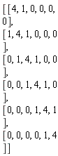 Matrix(6, 6, {(1, 1) = 4, (1, 2) = 1, (1, 3) = 0, (1, 4) = 0, (1, 5) = 0, (1, 6) = 0, (2, 1) = 1, (2, 2) = 4, (2, 3) = 1, (2, 4) = 0, (2, 5) = 0, (2, 6) = 0, (3, 1) = 0, (3, 2) = 1, (3, 3) = 4, (3, 4) = 1, (3, 5) = 0, (3, 6) = 0, (4, 1) = 0, (4, 2) = 0, (4, 3) = 1, (4, 4) = 4, (4, 5) = 1, (4, 6) = 0, (5, 1) = 0, (5, 2) = 0, (5, 3) = 0, (5, 4) = 1, (5, 5) = 4, (5, 6) = 1, (6, 1) = 0, (6, 2) = 0, (6, 3) = 0, (6, 4) = 0, (6, 5) = 1, (6, 6) = 4})