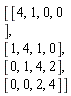 Matrix(4, 4, {(1, 1) = 4, (1, 2) = 1, (1, 3) = 0, (1, 4) = 0, (2, 1) = 1, (2, 2) = 4, (2, 3) = 1, (2, 4) = 0, (3, 1) = 0, (3, 2) = 1, (3, 3) = 4, (3, 4) = 2, (4, 1) = 0, (4, 2) = 0, (4, 3) = 2, (4, 4) = 4})