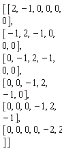 Matrix(6, 6, {(1, 1) = 2, (1, 2) = -1, (1, 3) = 0, (1, 4) = 0, (1, 5) = 0, (1, 6) = 0, (2, 1) = -1, (2, 2) = 2, (2, 3) = -1, (2, 4) = 0, (2, 5) = 0, (2, 6) = 0, (3, 1) = 0, (3, 2) = -1, (3, 3) = 2, (3, 4) = -1, (3, 5) = 0, (3, 6) = 0, (4, 1) = 0, (4, 2) = 0, (4, 3) = -1, (4, 4) = 2, (4, 5) = -1, (4, 6) = 0, (5, 1) = 0, (5, 2) = 0, (5, 3) = 0, (5, 4) = -1, (5, 5) = 2, (5, 6) = -1, (6, 1) = 0, (6, 2) = 0, (6, 3) = 0, (6, 4) = 0, (6, 5) = -2, (6, 6) = 2})