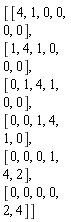 Matrix(6, 6, {(1, 1) = 4, (1, 2) = 1, (1, 3) = 0, (1, 4) = 0, (1, 5) = 0, (1, 6) = 0, (2, 1) = 1, (2, 2) = 4, (2, 3) = 1, (2, 4) = 0, (2, 5) = 0, (2, 6) = 0, (3, 1) = 0, (3, 2) = 1, (3, 3) = 4, (3, 4) = 1, (3, 5) = 0, (3, 6) = 0, (4, 1) = 0, (4, 2) = 0, (4, 3) = 1, (4, 4) = 4, (4, 5) = 1, (4, 6) = 0, (5, 1) = 0, (5, 2) = 0, (5, 3) = 0, (5, 4) = 1, (5, 5) = 4, (5, 6) = 2, (6, 1) = 0, (6, 2) = 0, (6, 3) = 0, (6, 4) = 0, (6, 5) = 2, (6, 6) = 4})